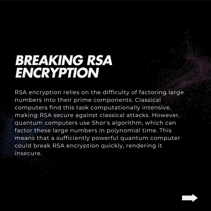 Quantum Computing