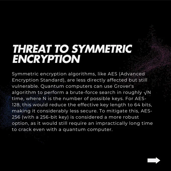 Quantum Computing
