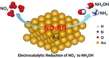 Chemical Communications, 2024, DOI: 10.1039/D4CC03620D