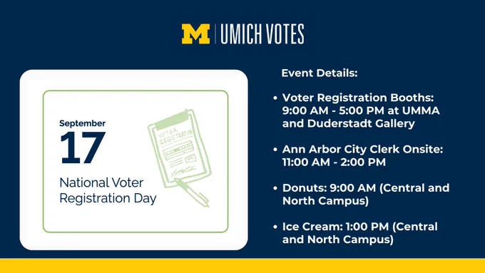 September 17, National Voter Registration Day. Event Details: Voter Registration Booths: 9:00 AM - 5:00 PM at UMMA and Duderstadt Gallery, Ann Arbor City Clerk Onsite: 11:00 AM - 2:00 PM,  Donuts: 9:00 AM (Central and North Campus), IIce Cream: 1:00 PM (Central and North Campus)