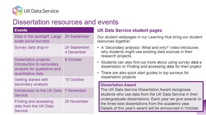 Dissertation resources overview