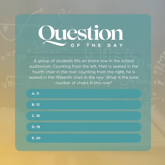 Question of the day: A group of students fills an entire row in the school auditorium. Counting from the left, Matt is seated in the fourth chair in the row; counting from the right, he is seated in the fifteenth chair in the row. What is the total number of chairs in this row?
a. 11
b. 12
c. 18
d. 19
e. 20