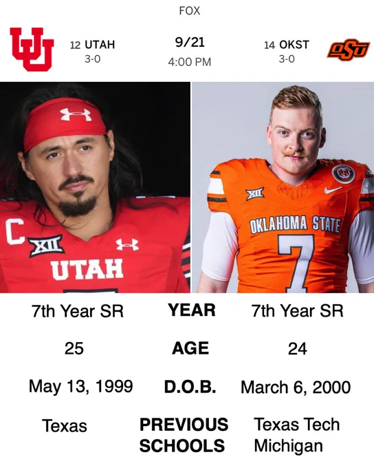 college football nfl cam rising alan bowman caleb williams anthony richardson