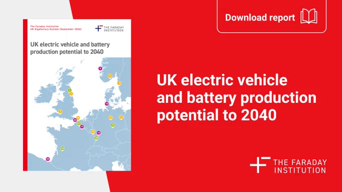 A social media card to Download report - UK electric vehicle and battery production potential to 2040. A picture of report cover page with a map of European gigafactories.