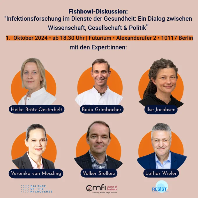Einladung zur Fishbowl-Diskussion mit unseren eingeladenen Expert:innen.