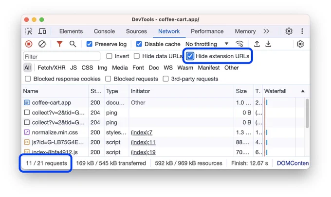 Tip: In Chrome DevTools you can hide network requests from Chrome extensions! Great for focusing on just your code when performance profiling.

Before, requests from any Chrome extensions you had installed could show up in panels like Network, making it harder to focus on the root cause of problems. The new "Hide extension URLs" checkbox helps out over here.