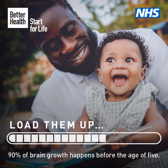 Image of child and father - 90% of brain growth happens before the age of 5.