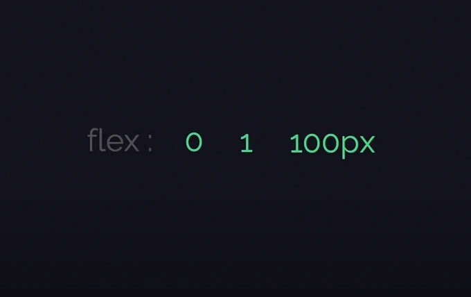 grow: 0
What it means: The flex item will not grow to fill the available space in the flex container. If there's extra space, this item will stay the same size as defined by its basis or content size.

shrink: 1
What it means: The flex item can shrink if necessary to avoid overflow. If the container has less space than required, this item will shrink to fit the available space, but other items may shrink as well, depending on their shrink values.

basis: 100px
What it means: The initial size of the flex item is set to 100px. This is the default size before applying the grow or shrink factors. If there’s no space constraint, the item will be 100px wide or tall (depending on the flex direction).

#CSSFlexbox
#FrontendDevelopment
#WebDesign
#CSS3
#WebDevelopment
#FlexboxLayout
#ResponsiveDesign
#CodingTips
#CSSGrid
#LearnCSS
#FlexboxTutorial
#WebDevTips
#UIdesign
#HTMLandCSS
#FlexGrowShrinkBasis
#FlexboxInAction