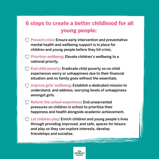 The Children’s Society’s asks to help create a better childhood for all children: 
- Prevent crisis: Ensure early intervention and preventative mental health and wellbeing support is in place for children and young people before they hit crisis. 
- Prioritise wellbeing: Elevate children’s wellbeing to a national priority.
- End child poverty: Eradicate child poverty so no child experiences worry or unhappiness due to their financial situation and no family goes without the essentials. 
- Improve girls’ wellbeing: Establish a dedicated mission to understand, and address, worrying levels of unhappiness amongst girls. 
- Reform the school experience: End unwarranted pressures on children in school to prioritise their happiness and health alongside academic achievement. 
- Let children play: Enrich children and young people’s lives through providing improved, and safe, spaces for leisure and play so they can explore interests, develop friendships and socialise.