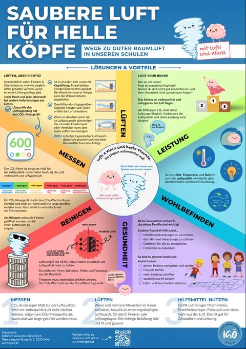 IGÖ Schulplakat