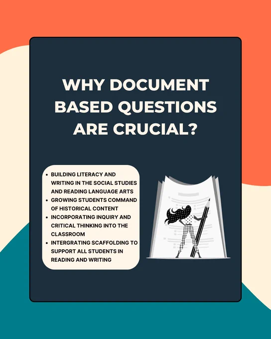 Informative poster titled 'Why Document-Based Questions are Crucial?' featuring bullet points about building literacy and critical thinking in social studies, enhancing command of historical content, and integrating scaffolding to support all students in reading and writing. The background is blue, and there is an image of an open book with glasses and a magnifying glass on top.