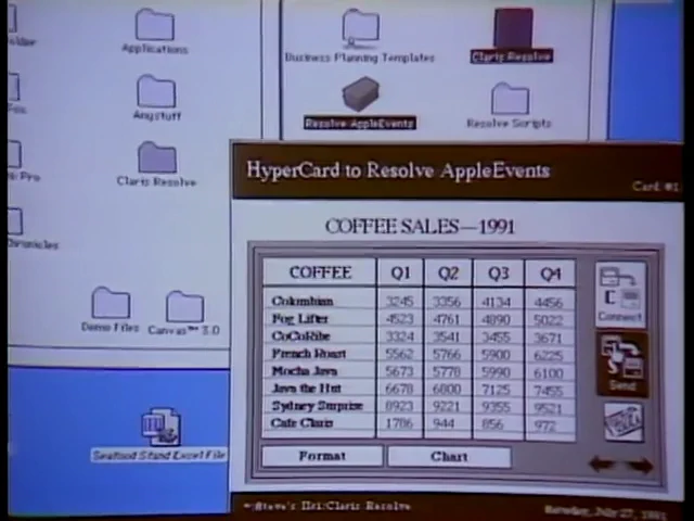 Approximate Frame #658 from The Computer Chronicles - Macintosh System 7.0 1991-3OPqVHP00tc