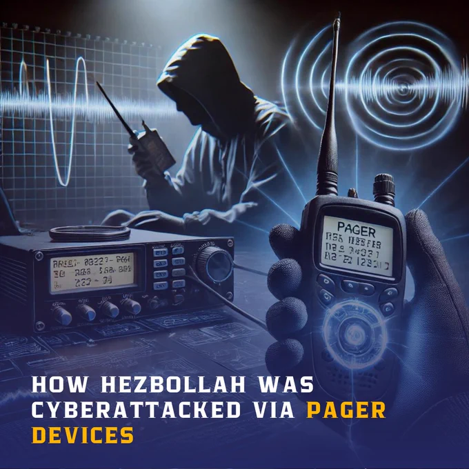 Cyber Attack on Hezbollah through Pager Devices