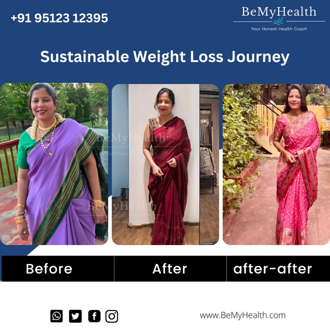 Weightloss Transformations 