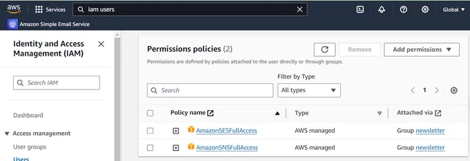 User permissions of Amazon SES to be used via API