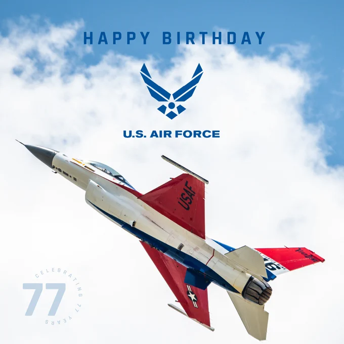 Image of a U.S. Air Force jet flying against a cloud-strewn blue sky with 'Happy Birthday' text and the U.S. Air Force logo celebrating its 77th anniversary.