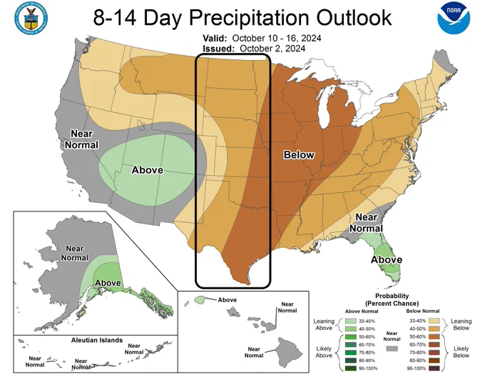 The Climate Prediction Center's 8-14 day precipitation outlook highlights the Great Plains, where below-normal precipitation is favored.