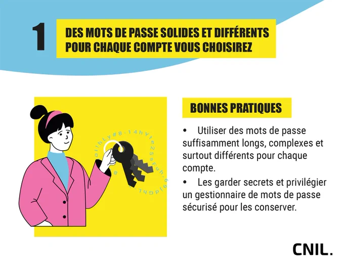 1 - Des mots de passe solides et différents pour chaque compte vous choisirez

Bonnes pratiques :

Utiliser des mots de passe suffisamment longs, complexes et surtout différents pour chaque compte.
Les garder secrets et privilégier un gestionnaire de mots de passe sécurisé pour les conserver.