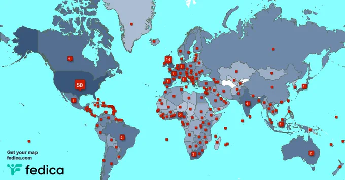 User report