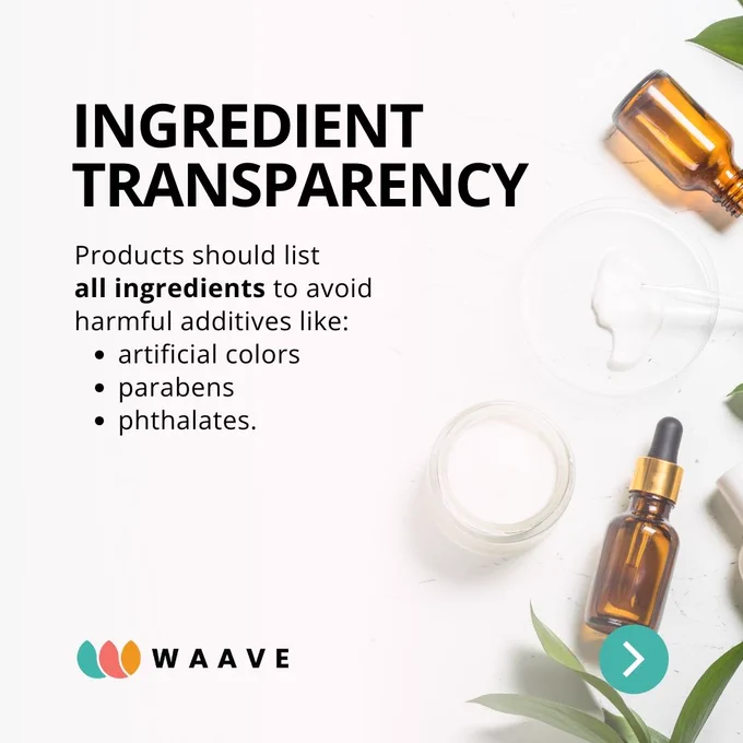 Ingredient transparency