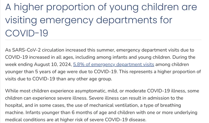 A higher proportion of young children are visiting emergency departments for COVID-19
As SARS-CoV-2 circulation increased this summer, emergency department visits due to COVID-19 increased in all ages, including among infants and young children. During the week ending August 10, 2024, 5.8% of emergency department visits among children younger than 5 years of age were due to COVID-19. This represents a higher proportion of visits due to COVID-19 than any other age group.

While most children experience asymptomatic, mild, or moderate COVID-19 illness, some children can experience severe illness. Severe illness can result in admission to the hospital, and in some cases, the use of mechanical ventilation, a type of breathing machine. Infants younger than 6 months of age and children with one or more underlying medical conditions are at higher risk of severe COVID-19 disease.