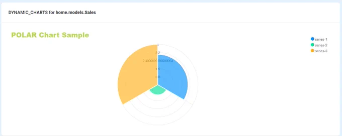 The product aims to help developers to speed up their data processing and consolidation work by corporate-grate tools and dynamic programming applied in Python/Django. 
