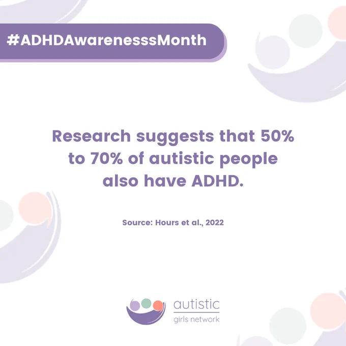 #ADHDAwarenessMonth.  Research suggests that 50% to 70% of autistic people also have ADHD. Source: Hours et al., 2022
