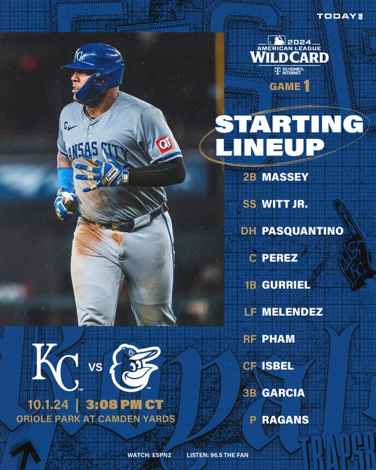 The Royals lineup for October 1 at the Baltimore Orioles:

2B Michael Massey
SS Bobby Witt Jr.
DH Vinnie Pasquantino
C Salvador Perez
1B Yuli Gurriel
LF MJ Melendez
RF Tommy Pham
CF Kyle Isbel
3B Maikel Garcia

P Cole Ragans

Watch: ESPN2
Listen: 96.5 FM The Fan

First pitch of Game 1 of the American League Wild Card is set for 3:08 p.m. CT. Go Royals!

Pictured:
Salvador Perez, wearing a fully gray Royals road uniform, running the bases. (Photo by Jason Hanna/Kansas City Royals)