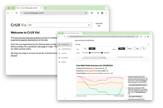 Screenshots of the Core Web Vitals data in the CrUX Vis tool