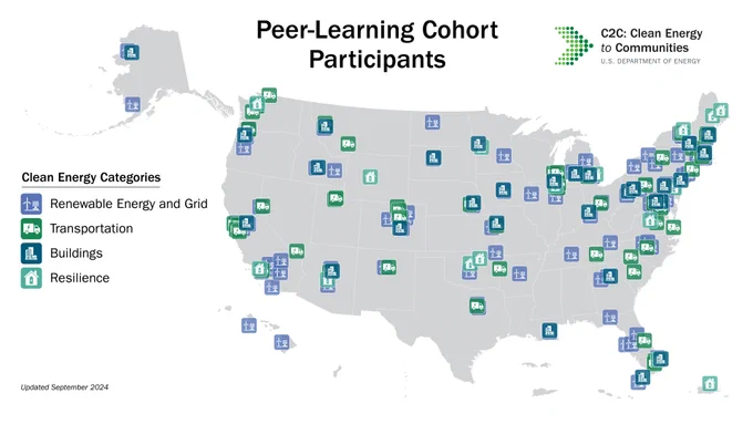 Map of the United States displaying locations of Peer-Learning Cohort Participants within the "CCC: Clean Energy for Communities" program. Icons indicate categories: Renewable Energy and Grid, Buildings, and Resilience, spread across various states.