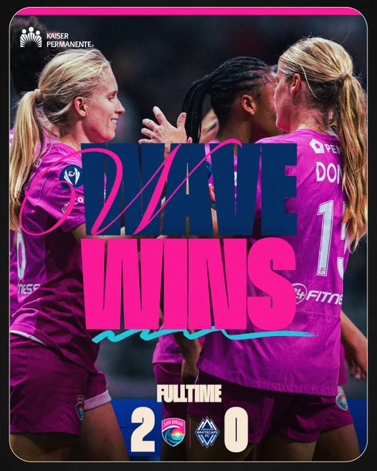 FT: Wave 2, Whitecaps 0