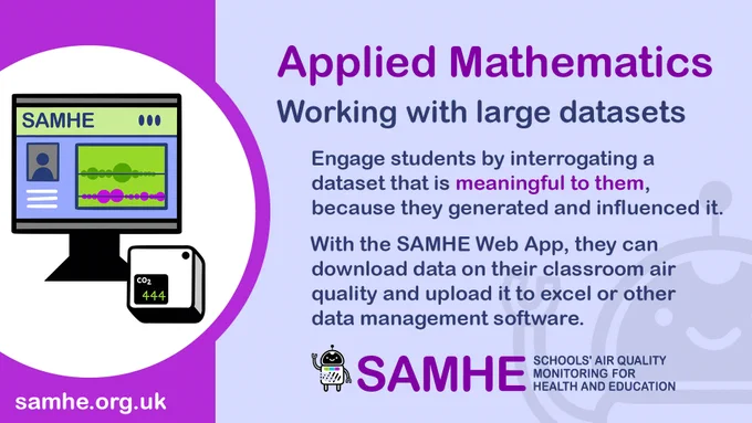 A purple, lilac and green card with the SAMHE logo and website URL (samhe.org.uk), graphics of the monitor and Web App  and the text “ Applied Mathematics. Working with large datasets. Engage students by interrogating a dataset that is meaningful to them, because they generated and influenced it. With the SAMHE Web App, they can download data on their classroom air quality and upload it to excel or other data management software.”