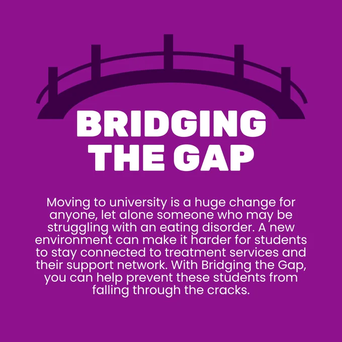 Purple background with white text. Title reads 'Bridging the Gap'. Above this is a simple illustration of a dark purple bridge. Text reads 'Moving to university is a huge change for anyone, let alone someone who may be struggling with an eating disorder. A new environment can make it harder for students to stay connected to treatment services and their support network. With Bridging the Gap, you can help prevent these students from falling through the cracks.'
