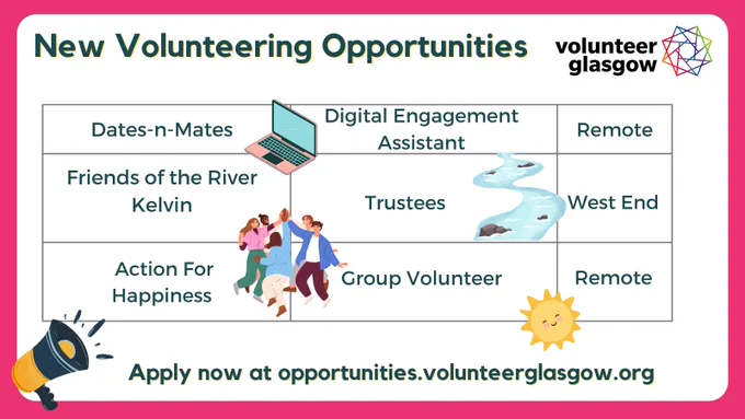 A graphic with text advertising the opportunities mentioned in the tweet. There is an illustration of a laptop, a river, a smiling sun and a group of people high-fiving. There is a megaphone graphic with the text "Apply now at opportunities.volunteerglasgow.org". 
