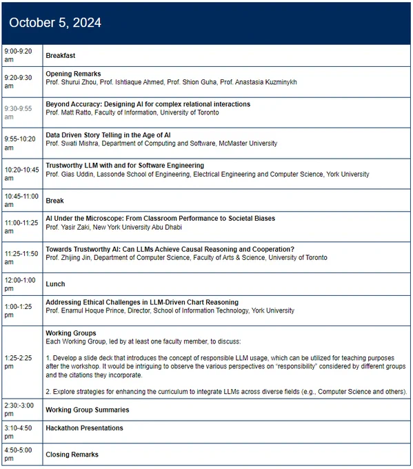 All text (sorry). Schedule of talks and speaker names for human-LLM symposium on October 5, 2024. Accessible schedule available on the Data Sciences Institute website.