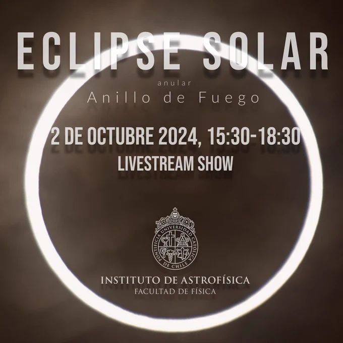 Gráfica: eclipse solar anular anillo de fuego. 2 de octubre 2024, 15:30 a 18:30hrs