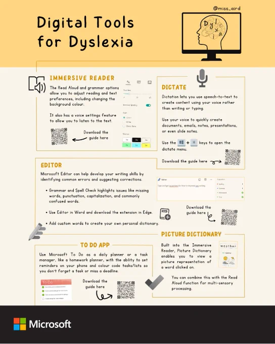 Digital Tools for Dyslexia
Immersive Reader
Dictate
Editor
Picture Dictionary
To Do App