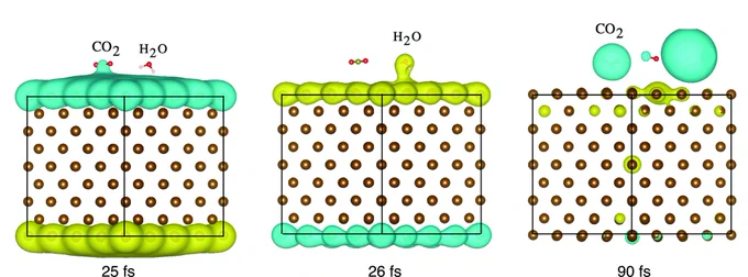 Credit: Schatz (Northwestern U. & Jain  (UIUC) labs