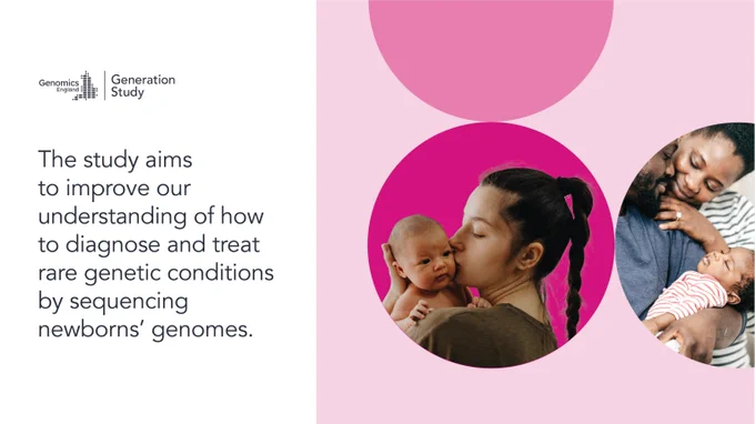 Parents holding babies and the text 'The study aims to improve our understanding of how to diagnose and treat rare genetic conditions by sequencing newborns’ genomes.'