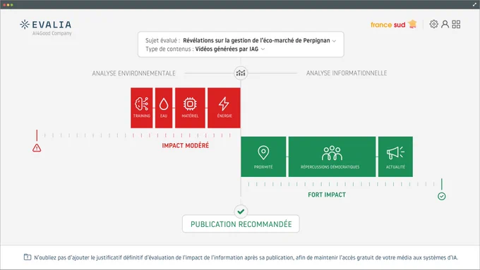 Une interface d’évaluation de l’empreinte informationnelle et environnementale d’un article publié par le média Bas Sud. L’interface présente deux histogrammes : le premier en rouge évalue le poids écologique de l’IA utilisée pour cet article, et le second en vert mesure l’impact démocratique de l’information portée par l’article. Le résultat de l’évaluation indique que l’impact démocratique de l’information est supérieur à son poids écologique et que l’article est recommandé pour parution.