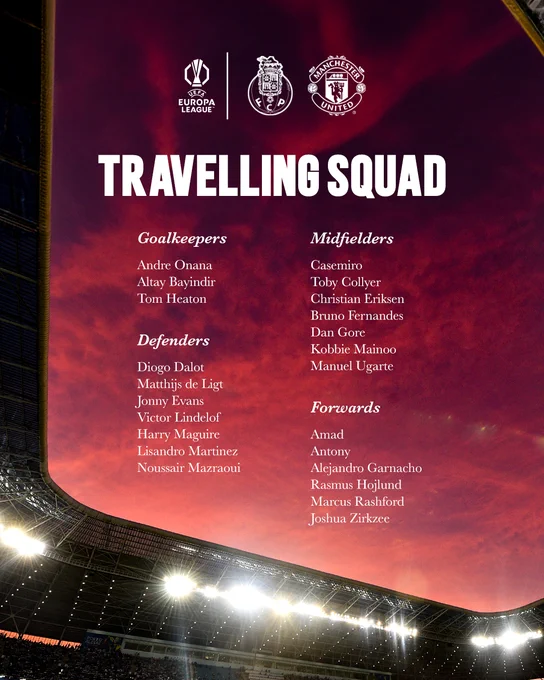 Goalkeepers: Altay Bayindir, Tom Heaton, Andre Onana.
 
Defenders: Diogo Dalot, Matthijs De Ligt, Johny Evans, Victor Lindelof, Harry Maguire, Lisandro Martinez, Noussair Mazraoui.
 
Midfielders: Casemiro, Toby Collyer, Christian Eriksen, Bruno Fernandes, Daniel Gore, Kobbie Mainoo, Manuel Ugarte.
 
Forwards: Amad, Antony, Alejandro Garnacho, Rasmus Hojlund, Marcus Rashford, Joshua Zirkzee.