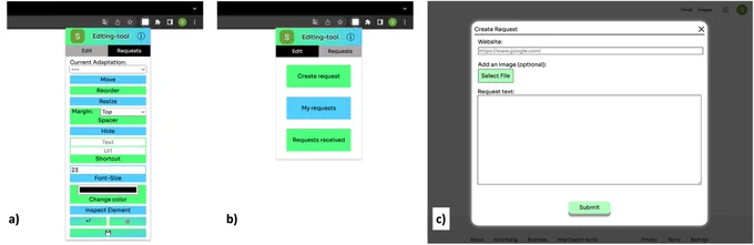 Screenshot of the personalization browser extension that allows users to edit any webpage.