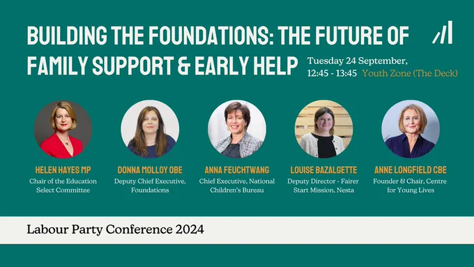 A Foundations branded teal graphic displaying images of the following speakers: Helen Hayes MP, Chair of the Education Select Committee. Donna Molloy OBE, Deputy Chief Executive, Foundations. Anna Feuchtwang, Chief Executive, National Children's Bureau. Louise Bazalgette, Deputy Director - Fairer Start Mission, Nesta. Anne Longfield CBE, Founder & Chair, Centre for Young Lives. The text reads: Building the Foundations: The Future of Family Support & Early Help. Tuesday 24 September, 12:45-13:45. Youth Zone (The Deck). Labour Party Conference 2024.