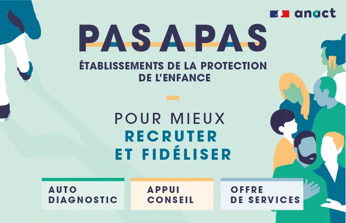 Pas-à-pas Protection de l'enfance : un programme pour mieux recruter et fidéliser les salariés