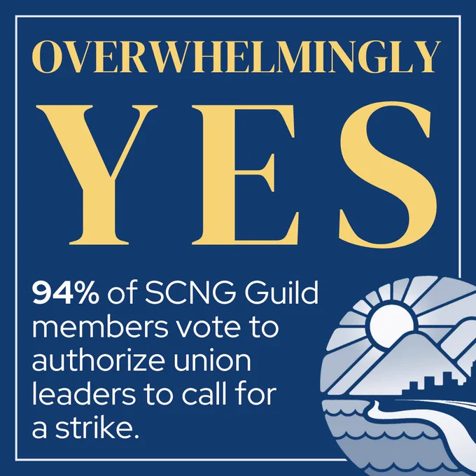 Text:
Overwhelmingly yes.
94% of SCNG Guild members vote to authorize union leaders to call for a strike.