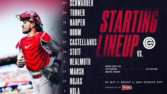 Philadelphia Phillies starting lineup on Monday, September 23 at 6:40 p.m. vs. the Chicago Cubs. Radio: 94 WIP TV: NBCSP. App: NBC Sports App.

Designated hitter: Kyle Schwarber
Shortstop: Trea Turner
First base: Bryce Harper
Third base: Alec Bohm
Right field: Nick Castellanos
Second base: Bryson Stott
Catcher: J.T. Realmuto
Left field: Brandon Marsh
Center field: Johan Rojas

Pitcher: Aaron Nola