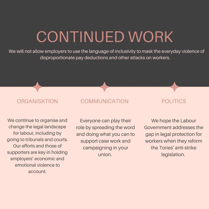 Continued work
We will not allow employers to use the language of inclusivity to mask the everyday violence of disproportionate pay deductions and other attacks on workers.   
Organisation: We continue to organise and change the legal landscape for labour, including by going to tribunals and courts. Our efforts and those of supporters are key in holding employers’ economic and emotional violence to account.
Communication: Everyone can play their role by spreading the word and doing what you can to support case work and campaigning in your union. 
politics: We hope the Labour Government addresses the gap in legal protection for workers when they reform the Tories’ anti-strike legislation. 
