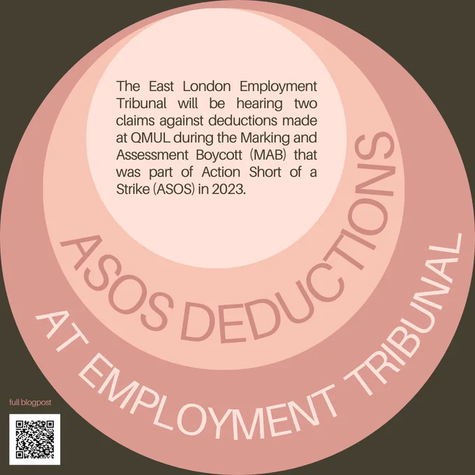 ASOS deductions at employment tribunal 
The East London Employment Tribunal will be hearing two claims against deductions made at QMUL during the Marking and Assessment Boycott (MAB) that was part of Action Short of a Strike (ASOS) in 2023. 