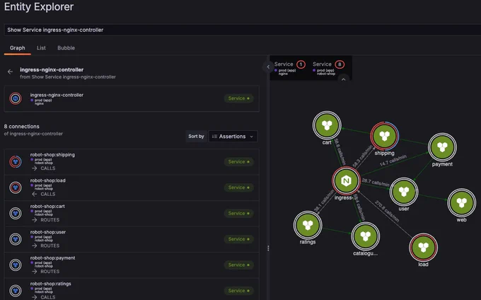 Screenshot of Grafana Asserts product. Headed "Entity Explorer", showing a list of services on the left, visualised by a network of circles joined by lines on the right.