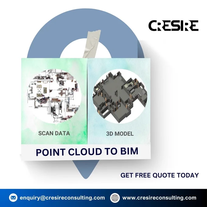 Point Cloud to BIM Services